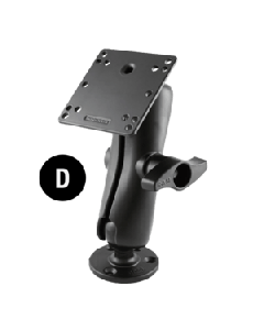 RAM Mounts Screw Terminal Set